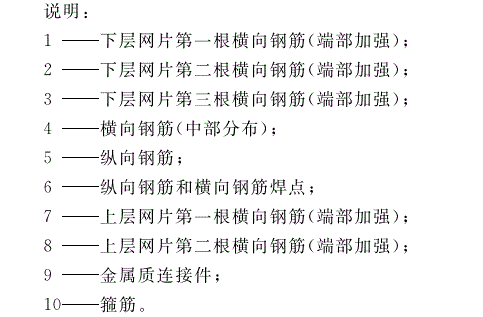 加氣混土屋面板、<a href='http://mhswkjr.cn/cp/e/' target='_blank'><u>樓板</u></a>鋼筋、網(wǎng)籠說(shuō)明